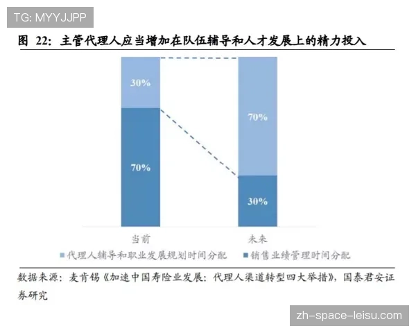 附加赛成流媒体转型试验田，赛制特性成理想切口